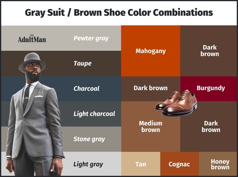 Gray Suit Brown Shoes Color Combinations Infographic