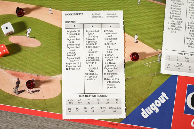 Strat O Matic player card